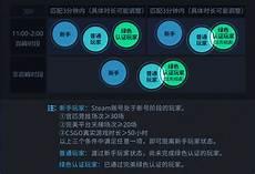 完美匹配猫眼